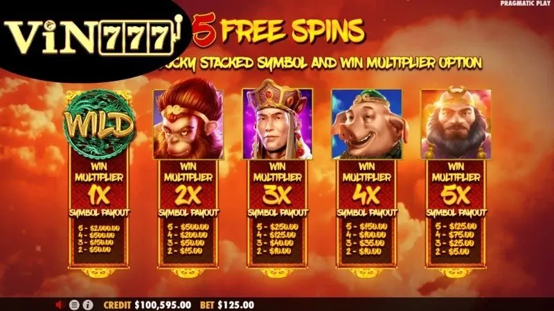 Journey to the West – Hành Trình Rinh Thưởng Hấp Dẫn 2 Tổng quan về Slot Journey to the West